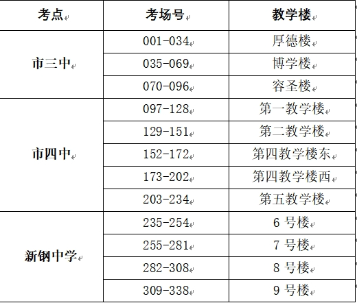江西高職單招網(wǎng)