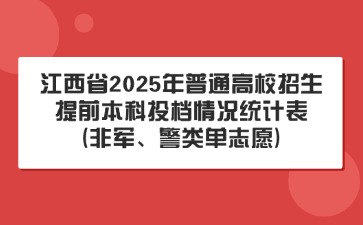 江西省2025年普通高校招生提前本科投檔情況統(tǒng)計表(非軍、警類單志愿)